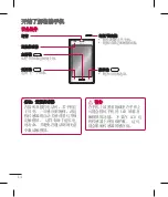 Preview for 100 page of LG E612 User Manual