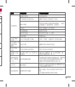 Preview for 149 page of LG E612 User Manual