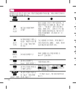 Preview for 150 page of LG E612 User Manual