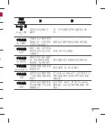 Preview for 151 page of LG E612 User Manual