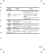 Preview for 233 page of LG E612 User Manual