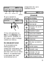 Preview for 27 page of LG E720 Quick Reference Manual