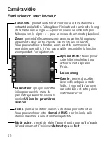 Preview for 153 page of LG E720 Quick Reference Manual