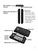 Preview for 210 page of LG E720 Quick Reference Manual