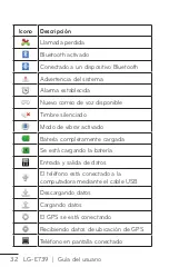 Preview for 32 page of LG E739 (Spanish) Guías Del Usuario Manual