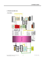 Preview for 36 page of LG E900 Service Manual