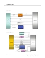 Preview for 37 page of LG E900 Service Manual