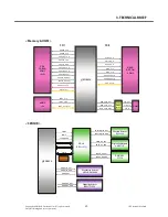 Preview for 38 page of LG E900 Service Manual