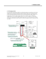 Preview for 42 page of LG E900 Service Manual