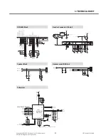 Preview for 52 page of LG E900 Service Manual