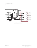 Preview for 89 page of LG E900 Service Manual