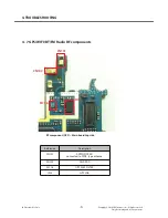 Preview for 91 page of LG E900 Service Manual