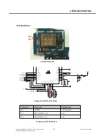 Preview for 98 page of LG E900 Service Manual