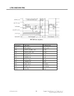 Preview for 105 page of LG E900 Service Manual