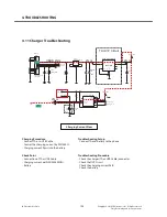 Preview for 107 page of LG E900 Service Manual