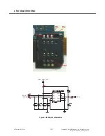 Preview for 127 page of LG E900 Service Manual