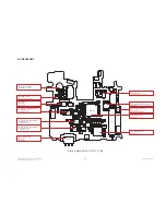 Preview for 172 page of LG E900 Service Manual