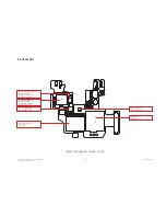 Preview for 174 page of LG E900 Service Manual