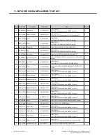 Preview for 187 page of LG E900 Service Manual