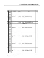 Preview for 192 page of LG E900 Service Manual