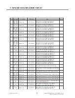 Preview for 195 page of LG E900 Service Manual