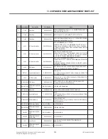 Preview for 204 page of LG E900 Service Manual