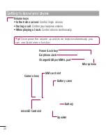 Preview for 30 page of LG E960 User Manual