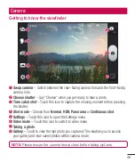 Предварительный просмотр 51 страницы LG E972 User Manual