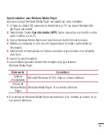 Preview for 171 page of LG E975 User Manual