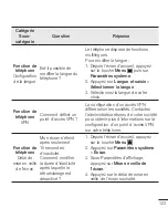 Preview for 249 page of LG E975 User Manual