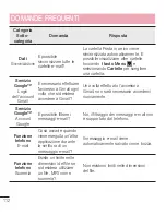 Preview for 364 page of LG E975 User Manual