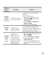 Preview for 369 page of LG E975 User Manual