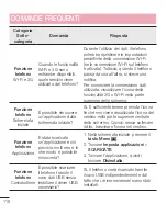 Preview for 370 page of LG E975 User Manual