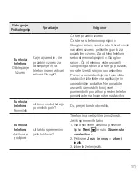 Preview for 483 page of LG E975 User Manual