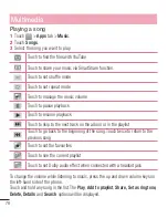 Preview for 562 page of LG E975 User Manual