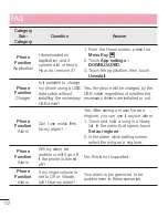 Preview for 598 page of LG E975 User Manual