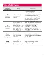 Preview for 117 page of LG E986 User Manual