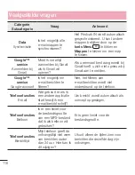 Preview for 118 page of LG E986 User Manual