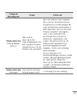 Preview for 121 page of LG E986 User Manual