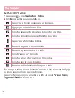 Preview for 200 page of LG E986 User Manual