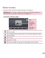 Preview for 201 page of LG E986 User Manual