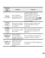 Preview for 241 page of LG E986 User Manual