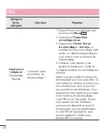 Preview for 244 page of LG E986 User Manual