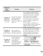 Preview for 247 page of LG E986 User Manual