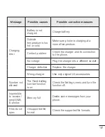 Preview for 357 page of LG E986 User Manual