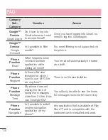 Preview for 360 page of LG E986 User Manual