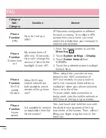 Preview for 364 page of LG E986 User Manual