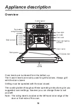 Preview for 15 page of LG EA530S Operating Instructions Manual