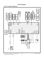 Предварительный просмотр 20 страницы LG EA71G Service Manual