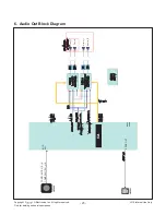 Предварительный просмотр 25 страницы LG EA71G Service Manual